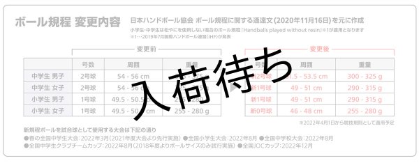 モルテン 屋内用2号球 中学生男子 Handballfan ハンドボールファン